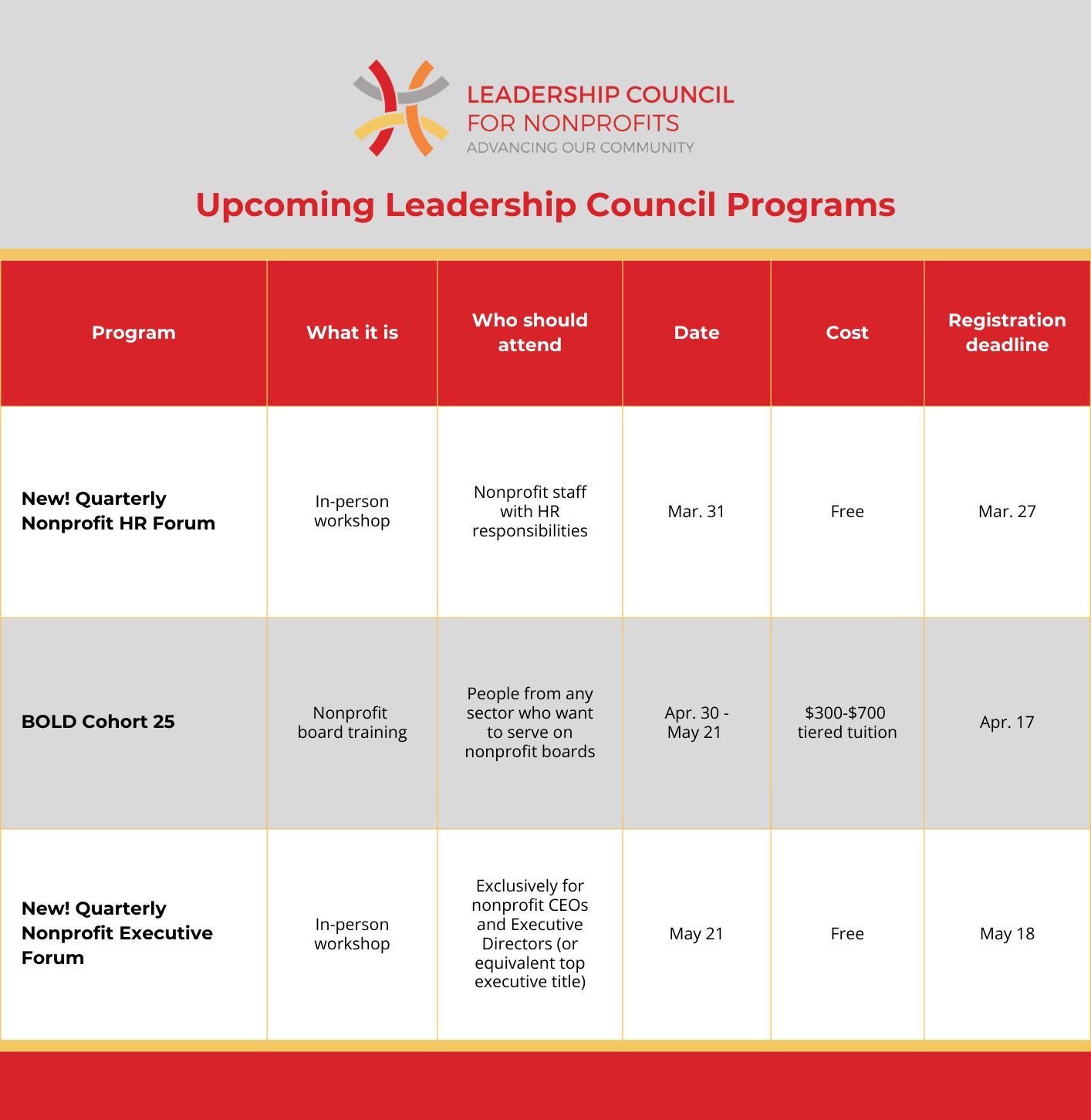 upcoming programs guide